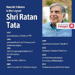 Ratan Tata Punyatithi Posters post